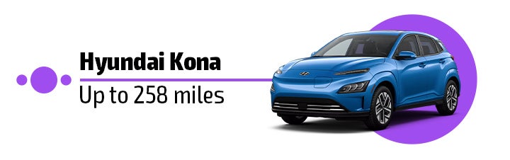 Hyundai Kona - Range up to 258 miles