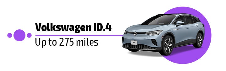 VW ID 4 - Range up to 275 miles