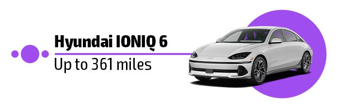 Hyundai Ionic 6 - Range up to 361 miles